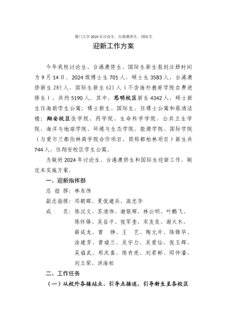 2024年研究生国际生境外生迎新工作方案