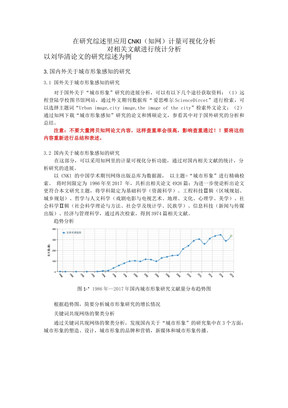 在研究综述里应用CNKI（知网）可视化化计量分析研究对相关文献进行统计分析_第1页