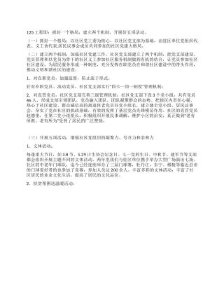 2024年社区党建工作总结