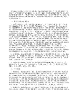 2024年秋季动物防疫工作总结