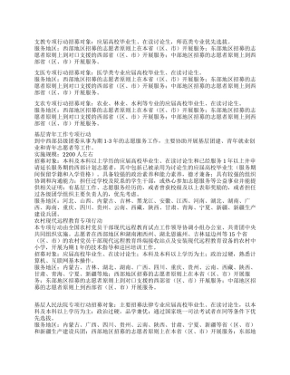 2024年西部计划专项行动简介