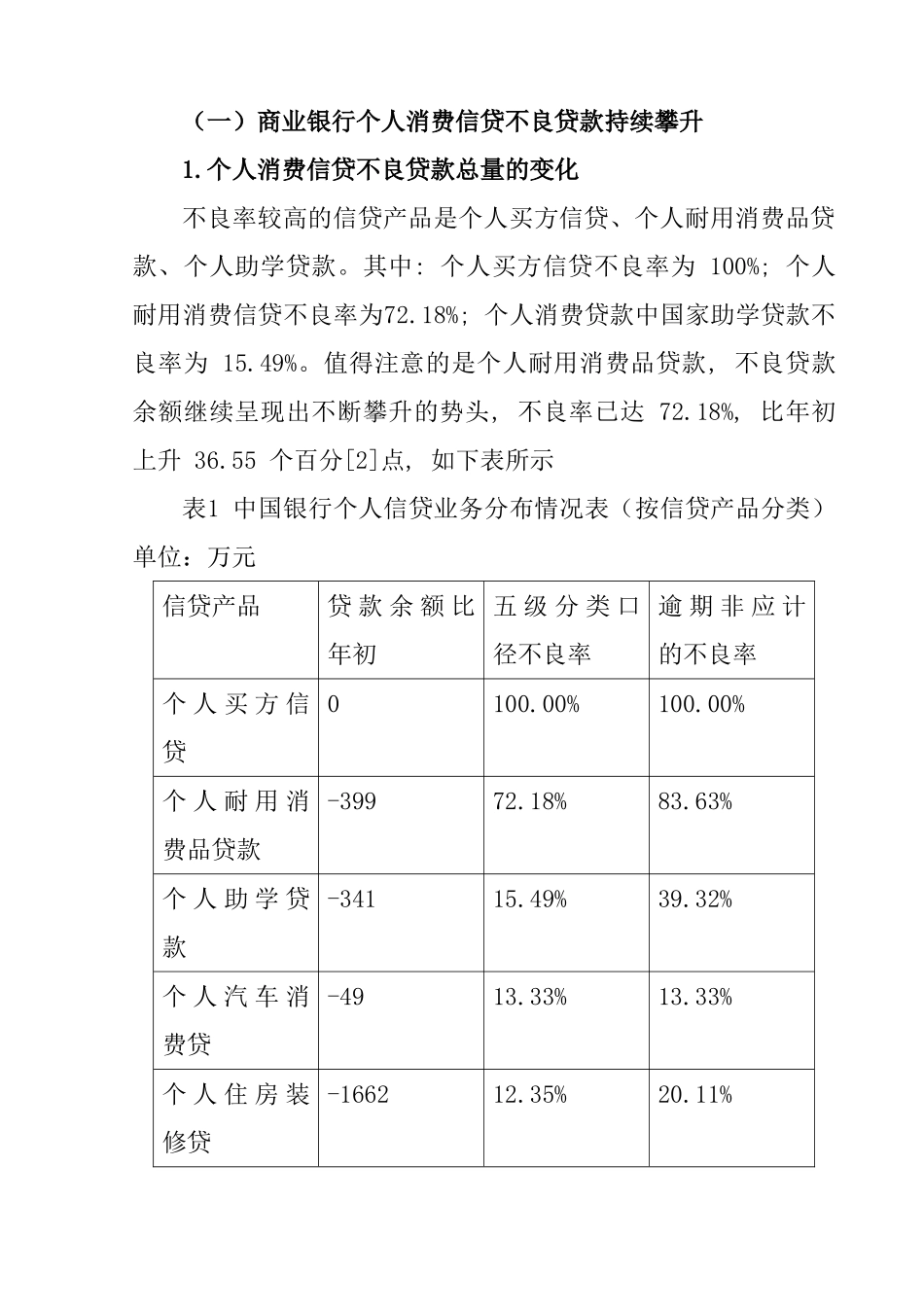 中国商业银行业的现状与发展研究分析——以商业银行个人消费信贷业务发展为例  财务会计学专业_第3页