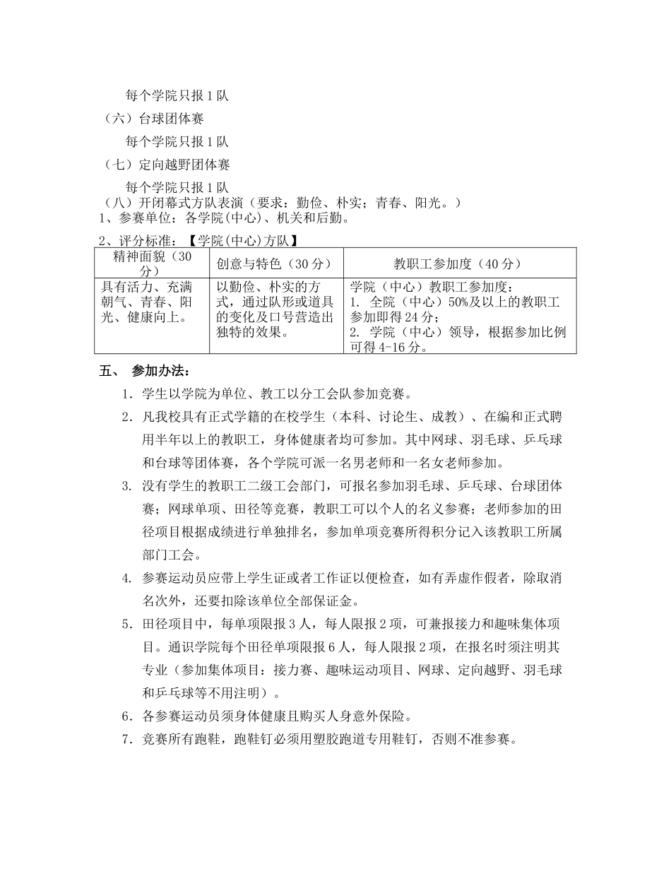 2024年运动会秩序册_第3页