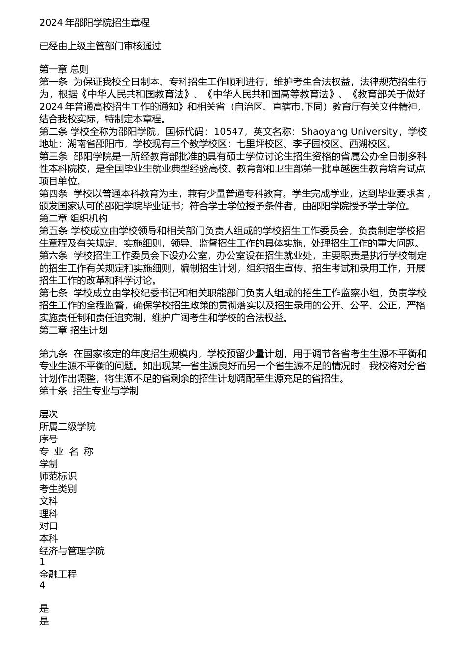 2024年邵阳学院招生章程_第1页