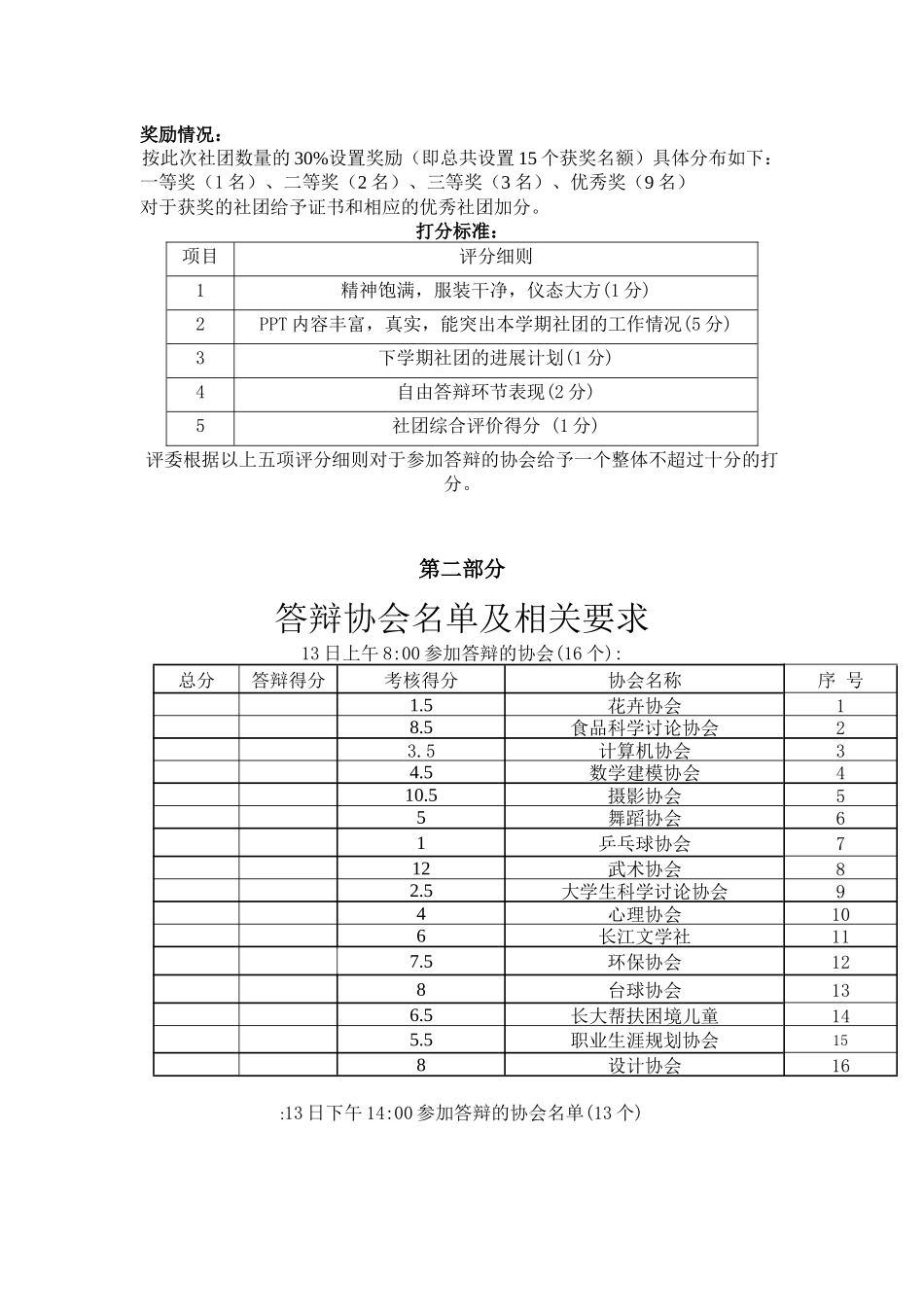 2024年长江大学社团联合会_第2页