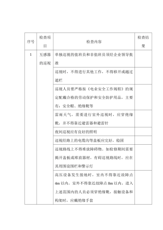 某公司互感器安全检查表