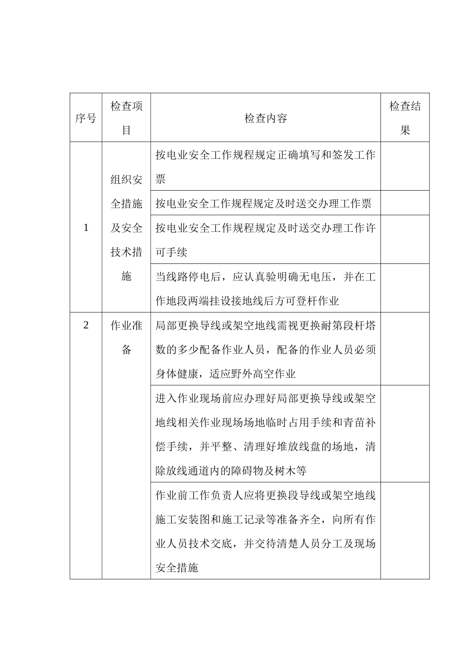 输电线路局部更换导线、地线作业安全检查表_第1页