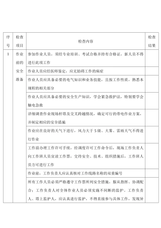 等电位作业法带电更换绝缘子安全检查表