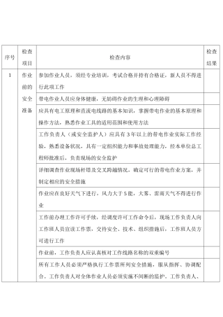 地电位作业法更换绝缘子安全检查表