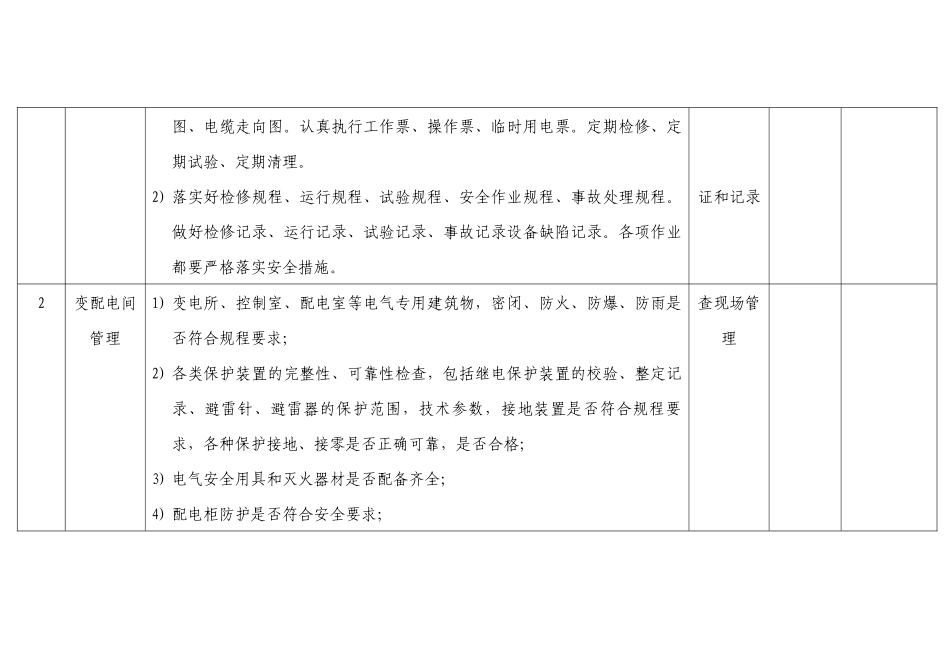某公司电气设备安全检查表_第2页