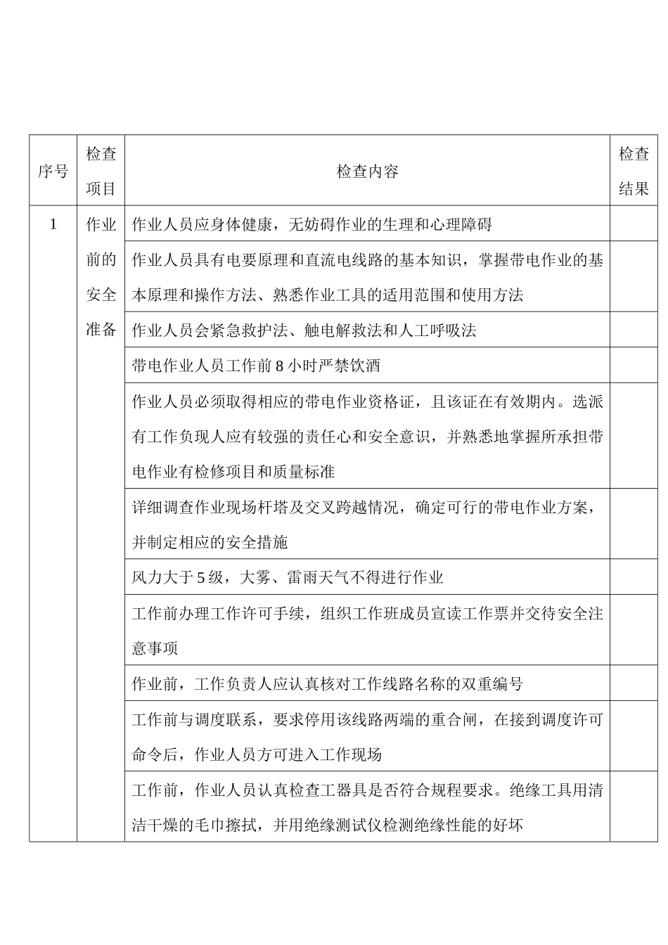 带电修补导线、更换间隔棒或防振锺安全检查表_第1页