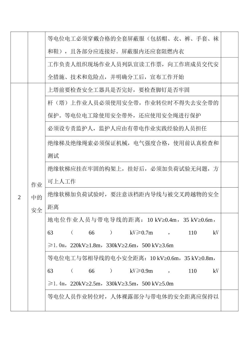 带电修补导线、更换间隔棒或防振锺安全检查表_第2页