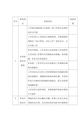 停电更换绝缘子作业安全检查表