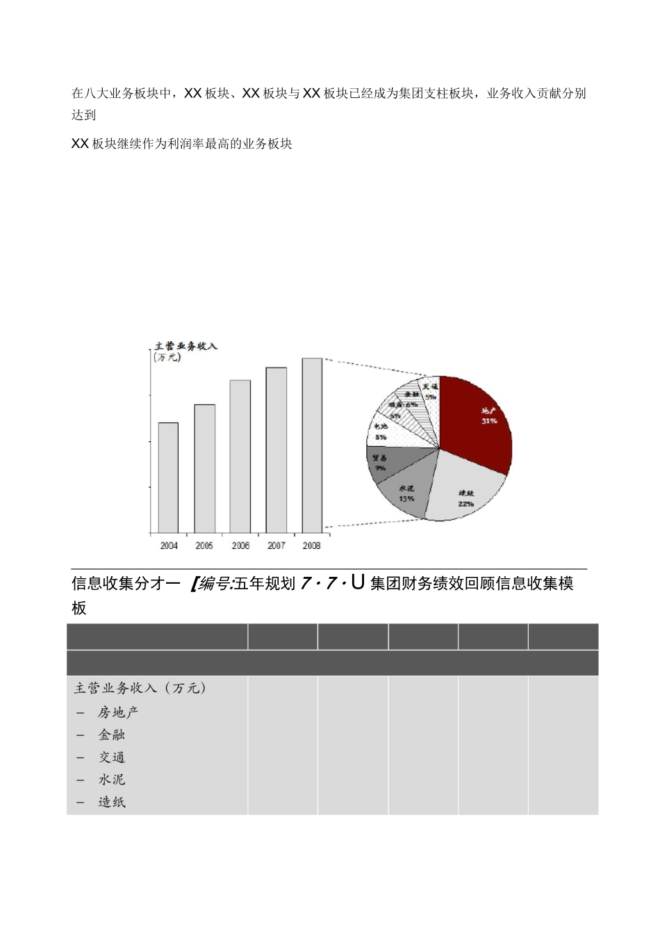 集团公司五年战略发展规划_第3页