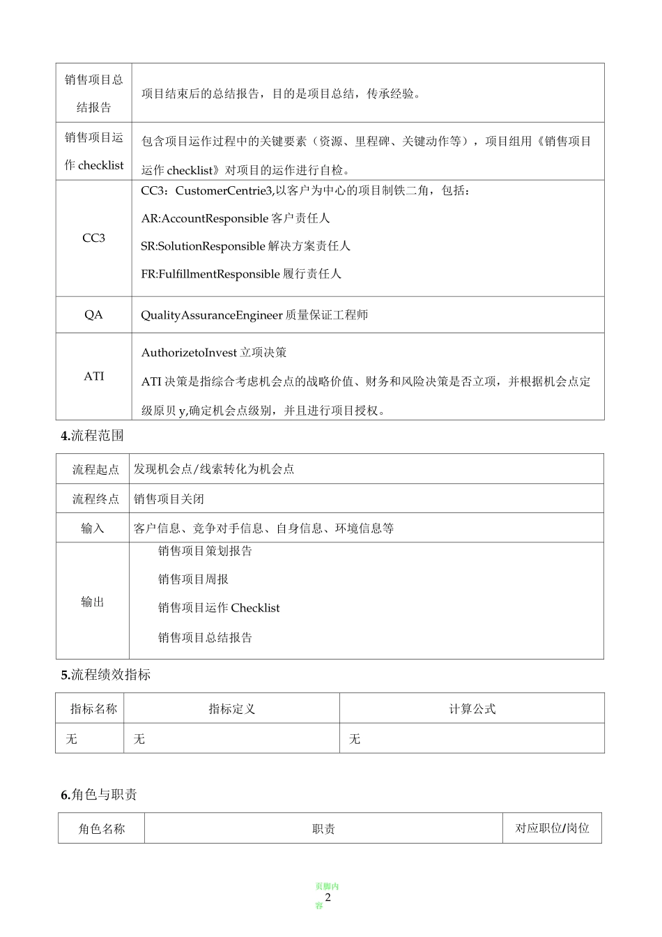 销售项目管理流程_第2页
