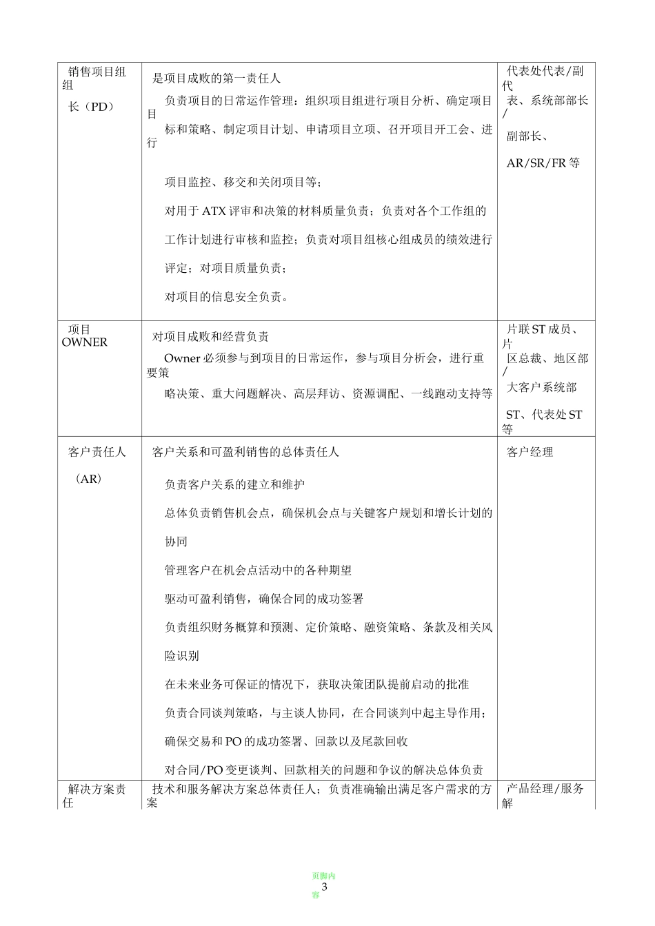 销售项目管理流程_第3页