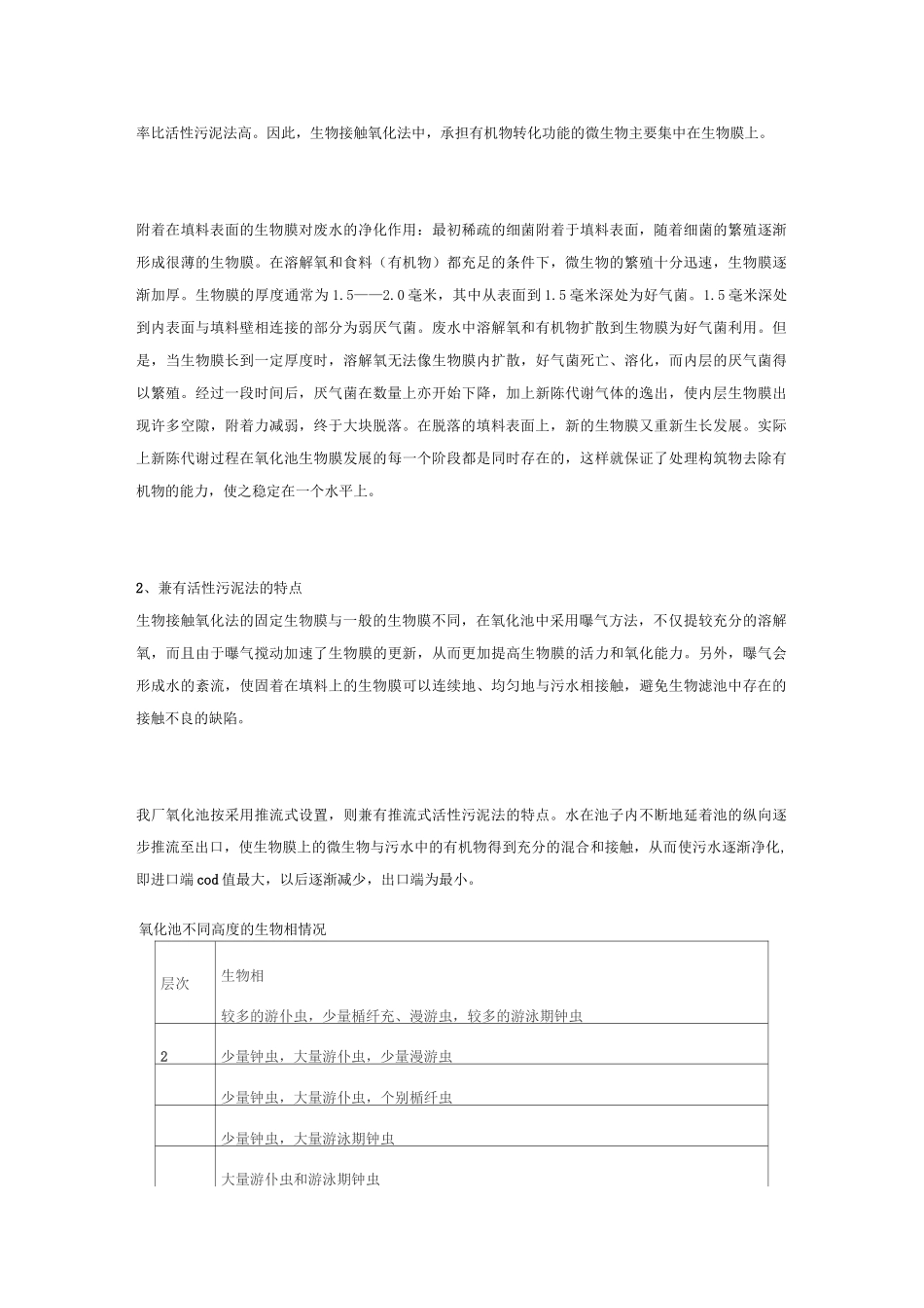 生物接触氧化法(机理、运转和维护要点)_第2页