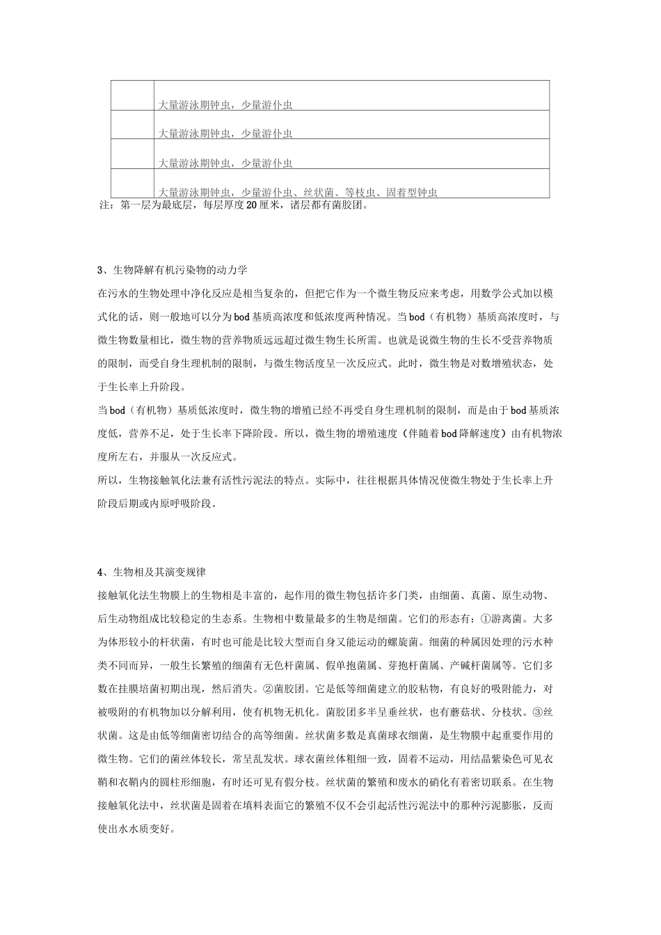 生物接触氧化法(机理、运转和维护要点)_第3页