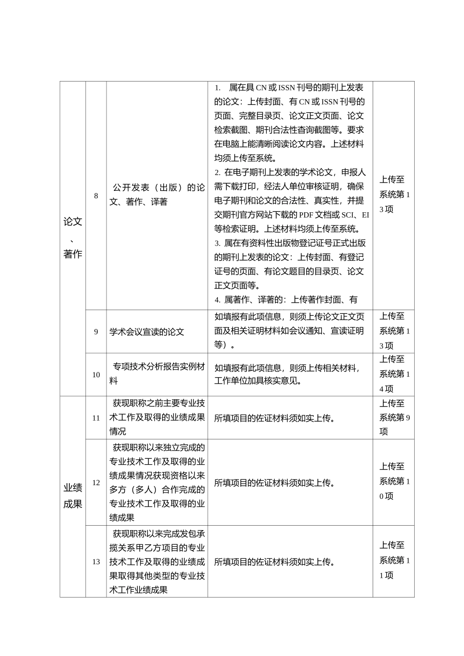 广州市电子工程技术工程师资格第二评审委员会评审专业范围及职称名称指引_第3页