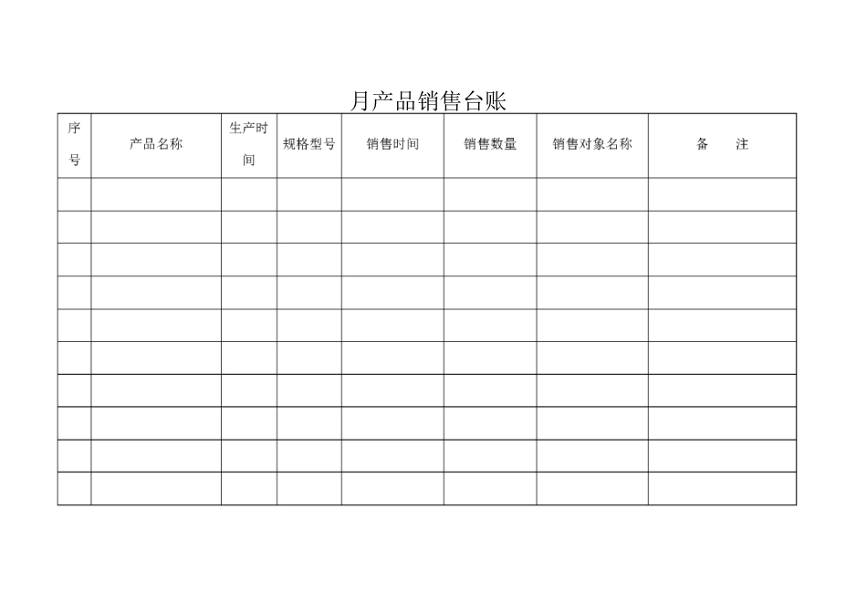产品生产台账 _第3页