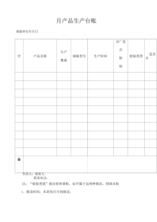 产品生产台账 