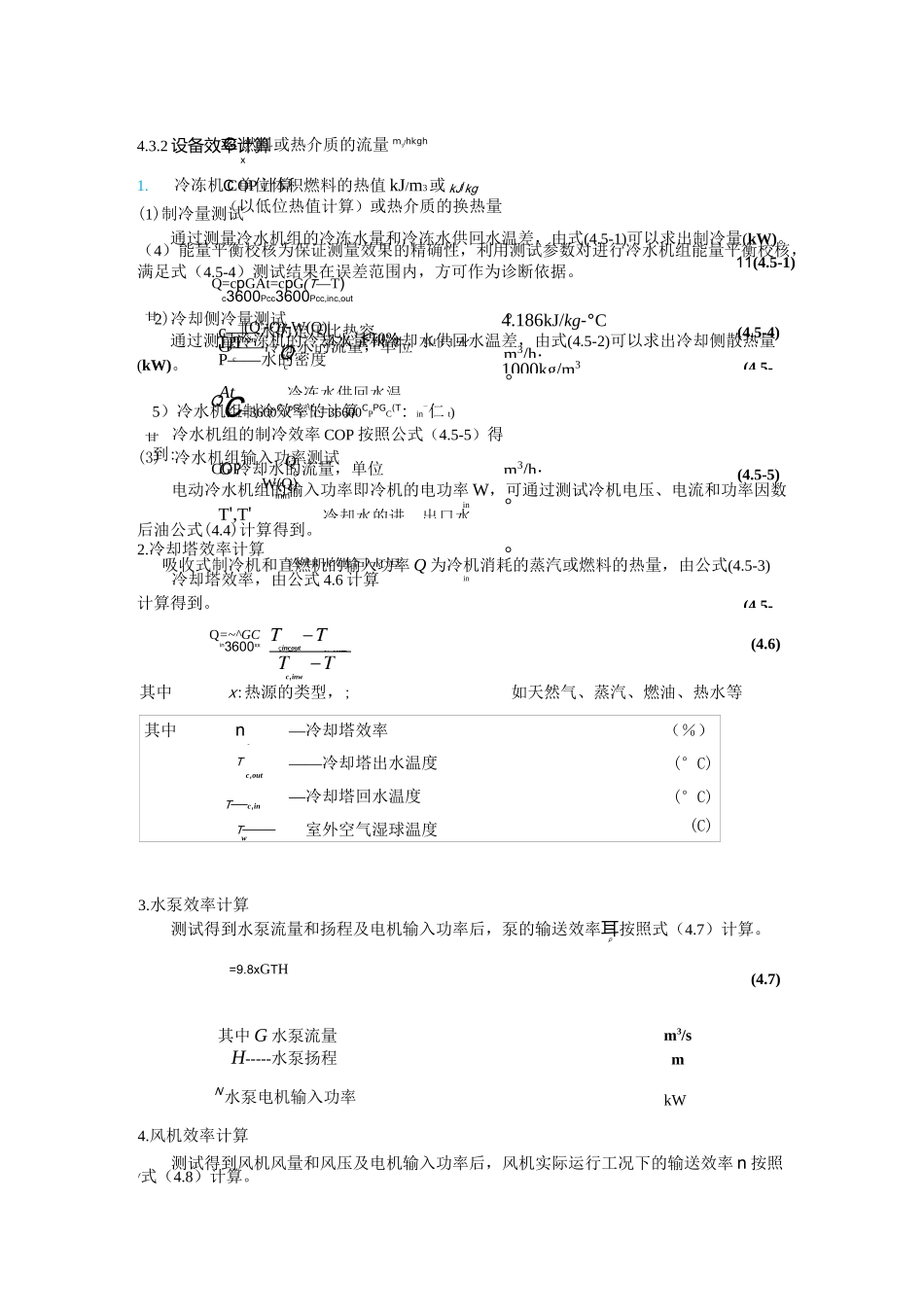 空调系统测试计划_第2页