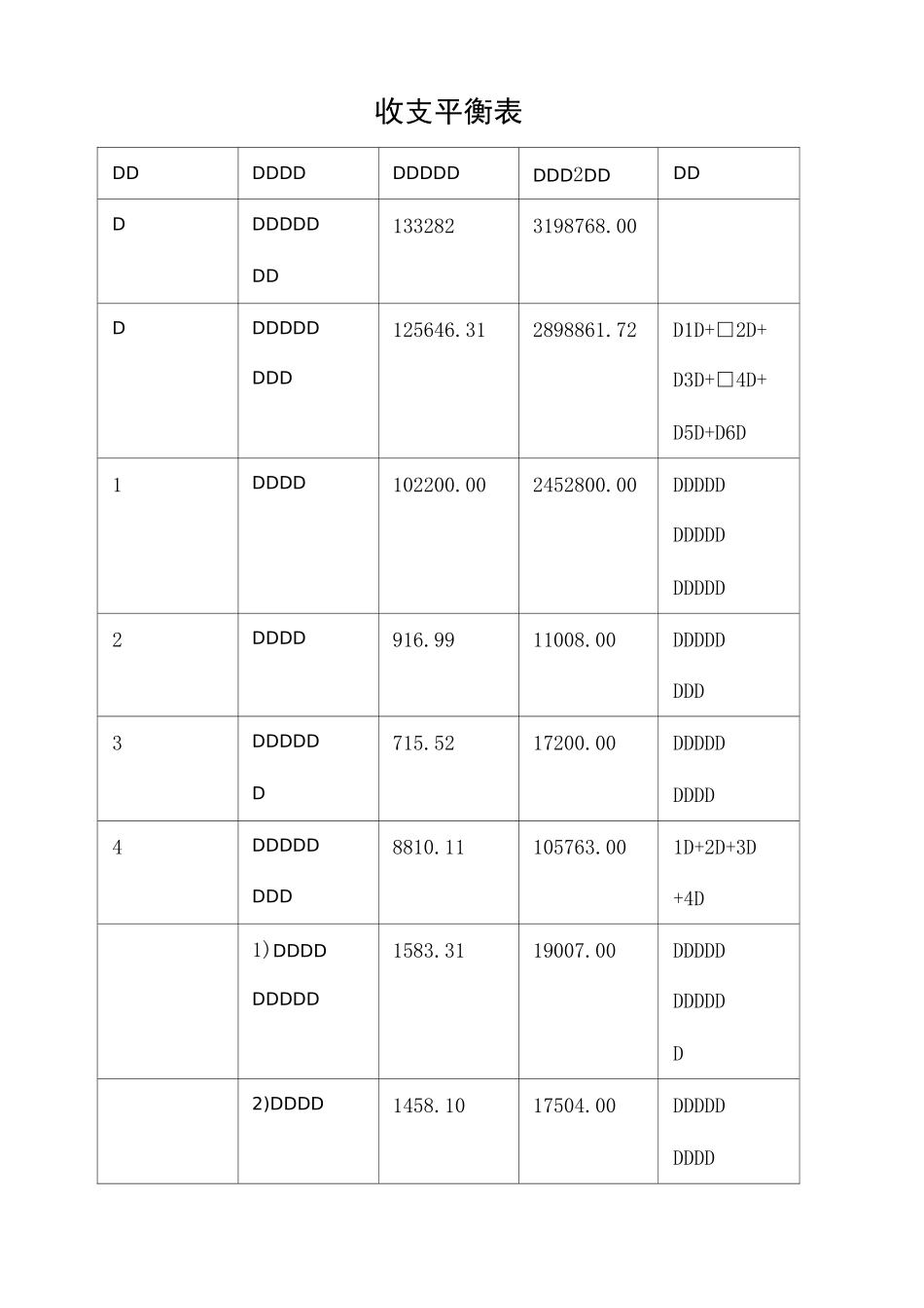 某项目物业管理费用预算实例)_第1页