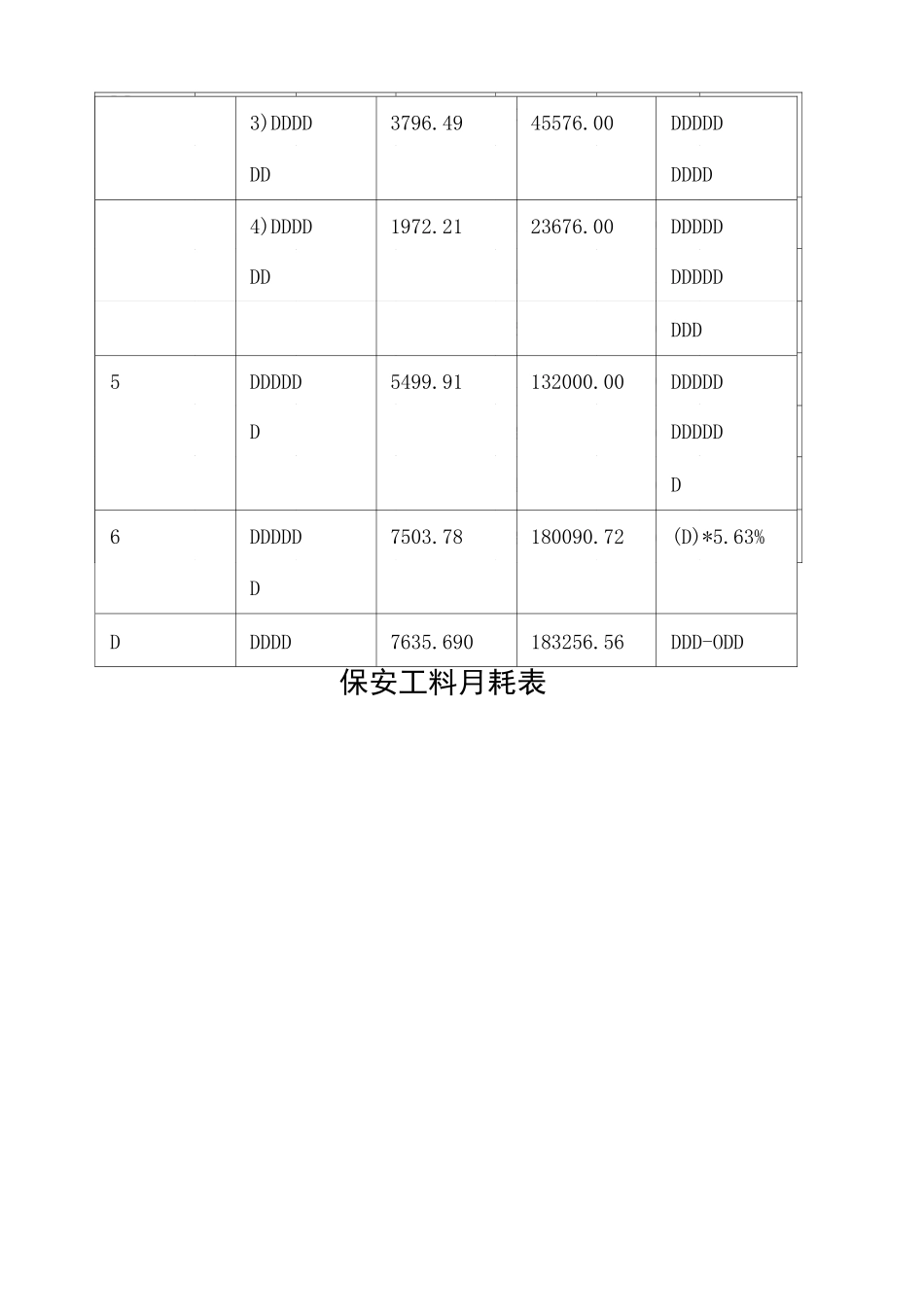 某项目物业管理费用预算实例)_第2页