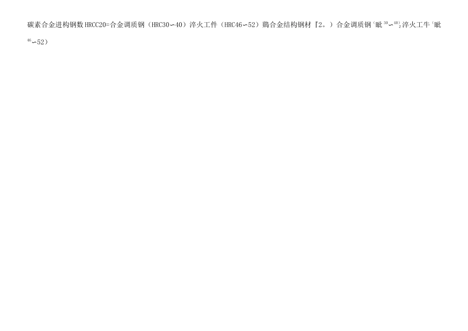 CNC刀具全面转速进给_第2页
