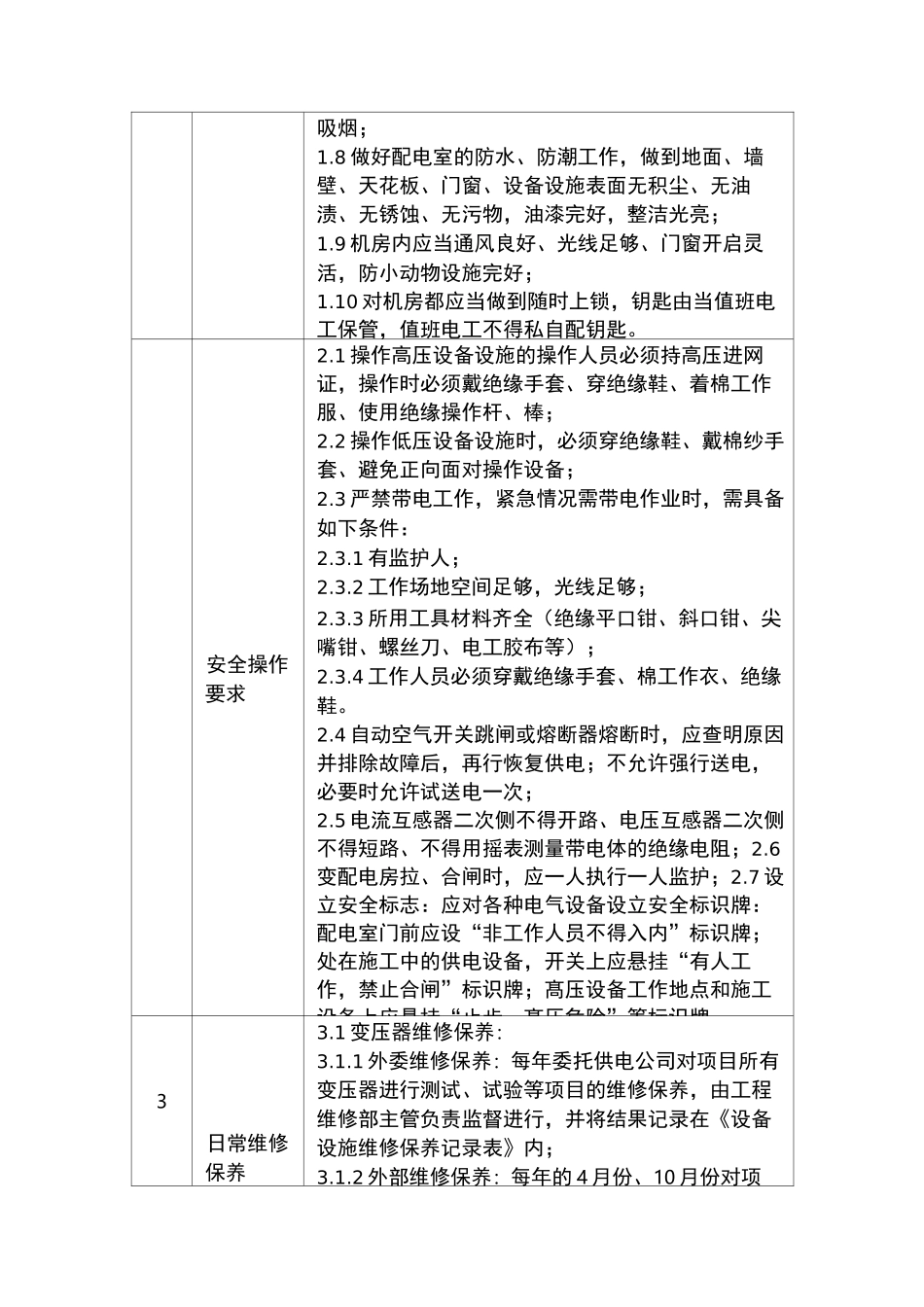 知名物业公司供配电系统管理工作规范_第2页