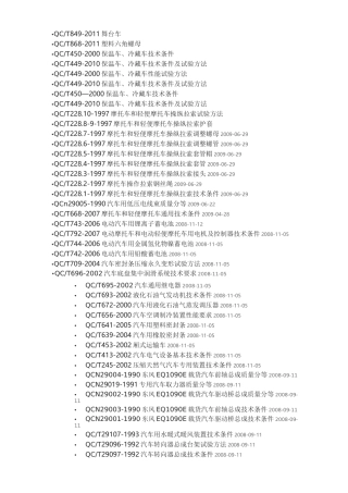 汽车行业标准大全