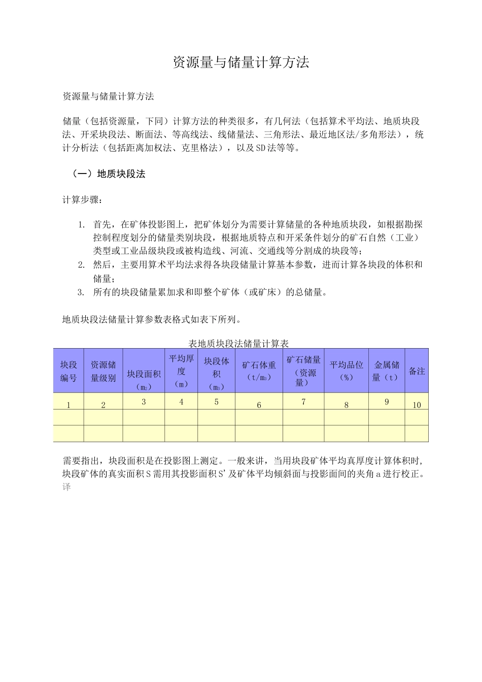 资源量与储量计算方法_第1页