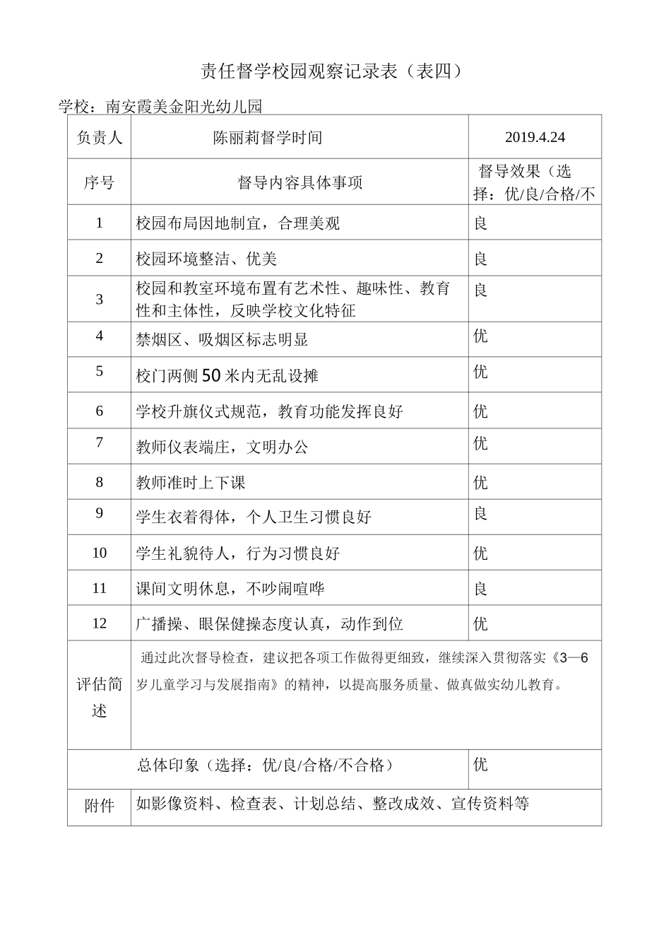责任督学督导工作表4月份(幼儿园,表3-8)(1)(1)_第2页