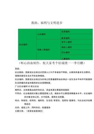 社会救助复习资料
