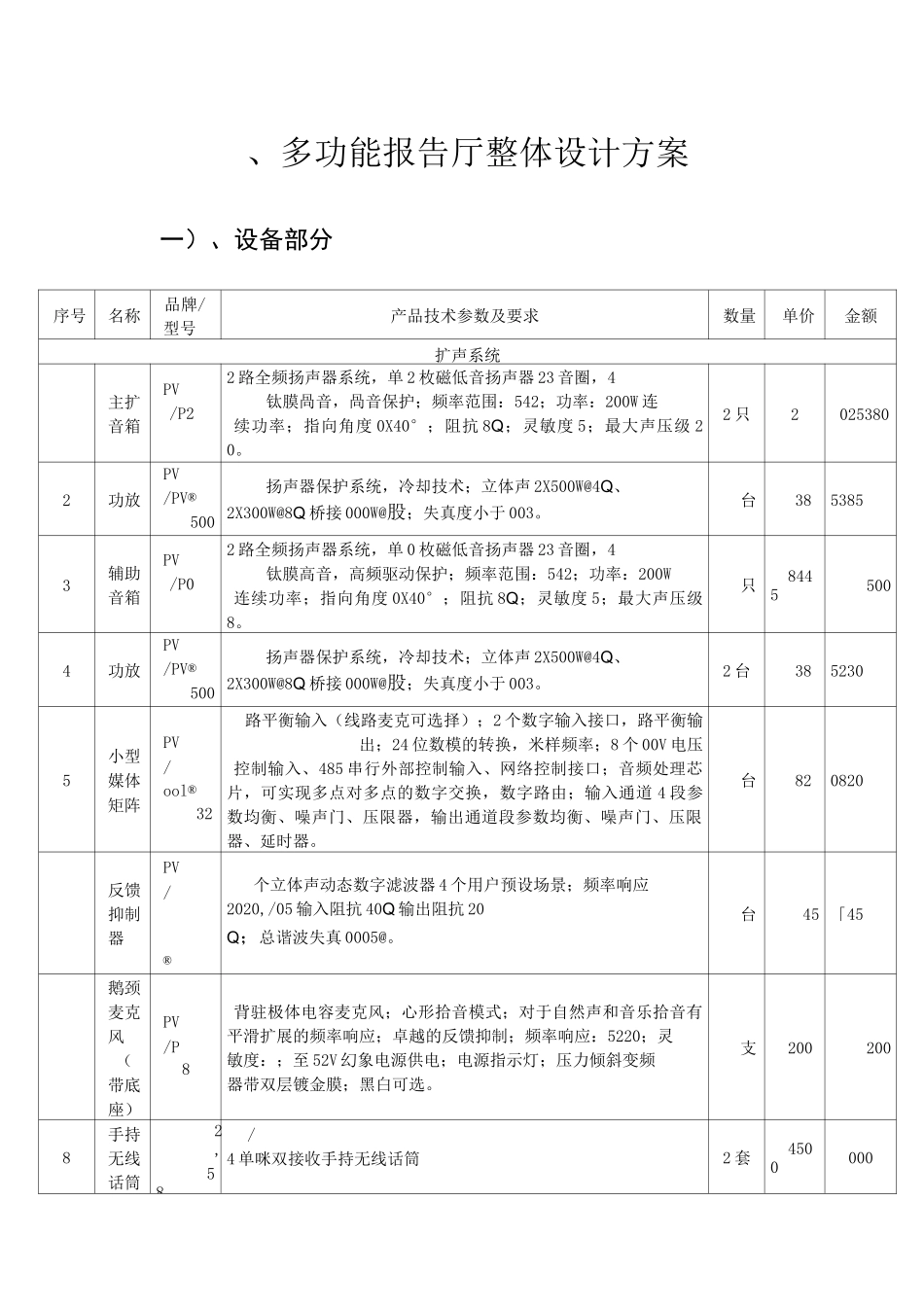 多功能报告厅部分汇总_第1页
