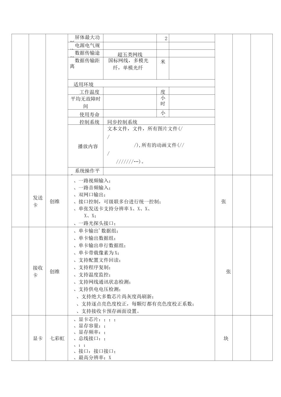 多功能报告厅部分汇总_第3页