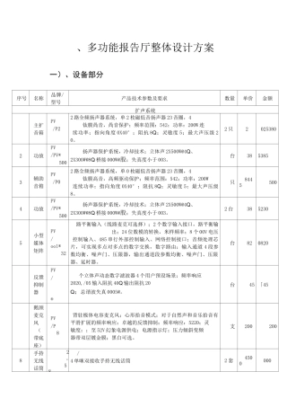 多功能报告厅部分汇总