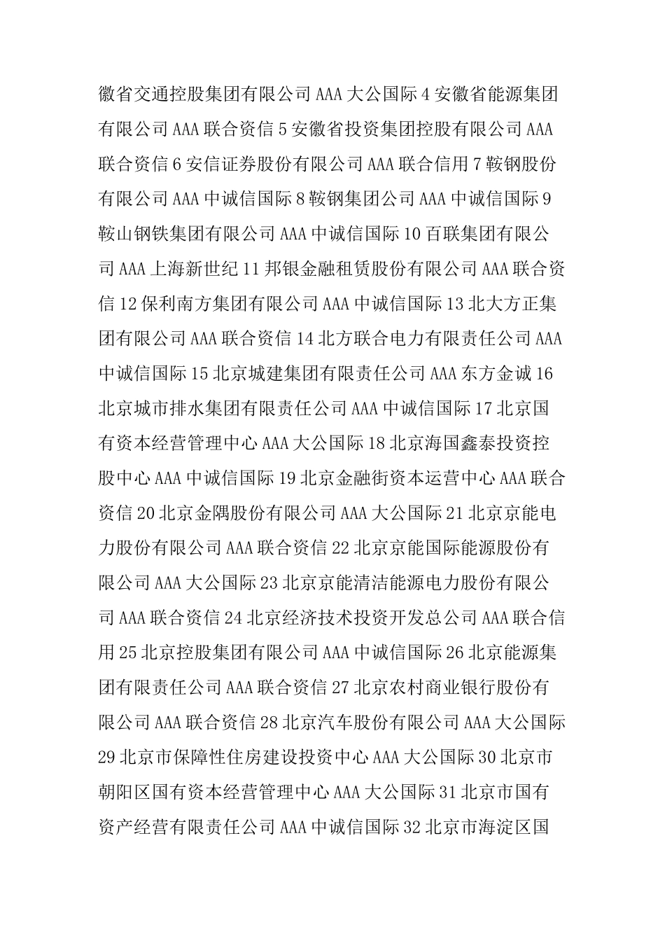 中国AAAAAAA主体信用评级企业一览 附家名单 _第2页