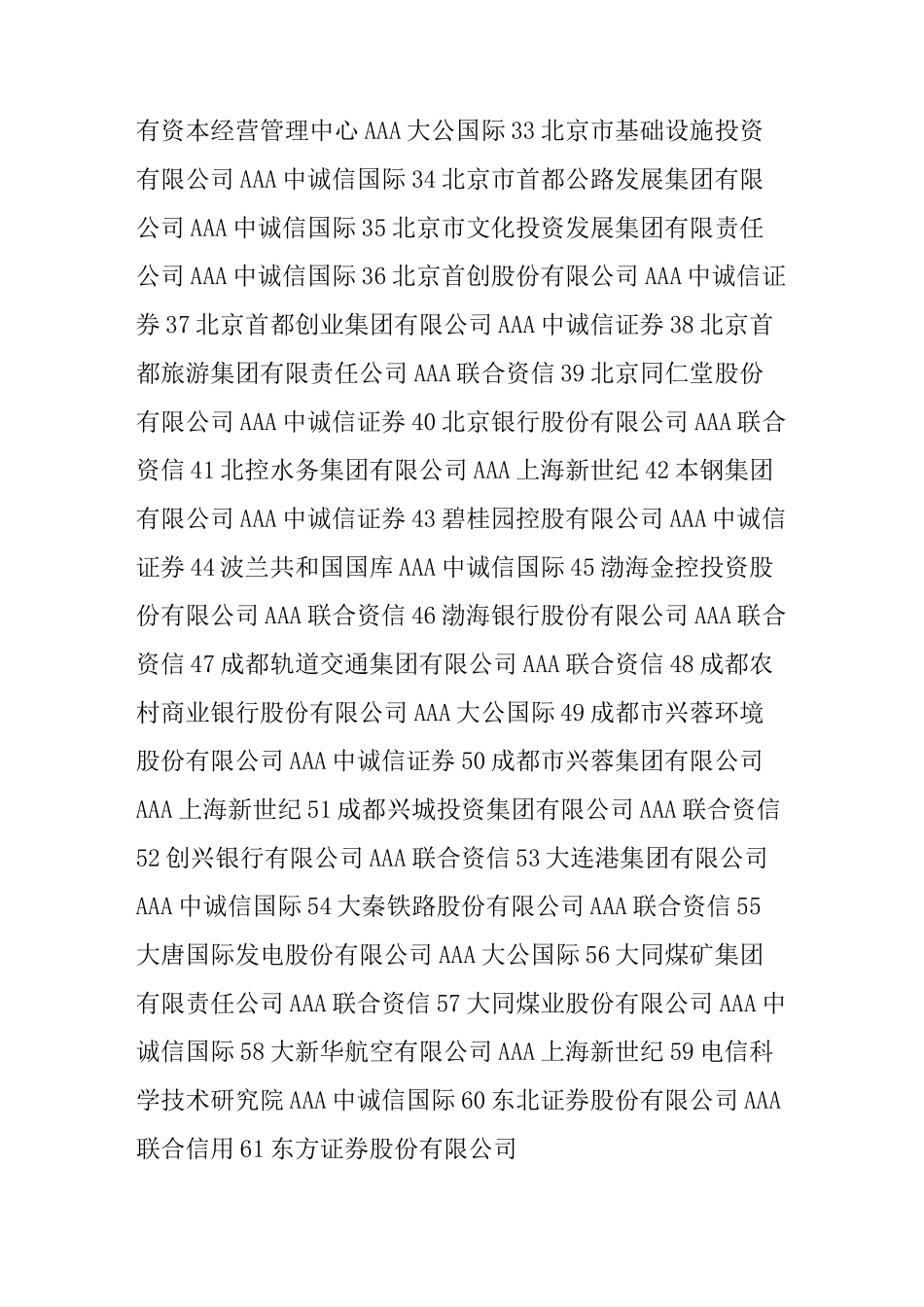 中国AAAAAAA主体信用评级企业一览 附家名单 _第3页