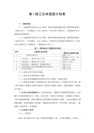 施工总体计划表