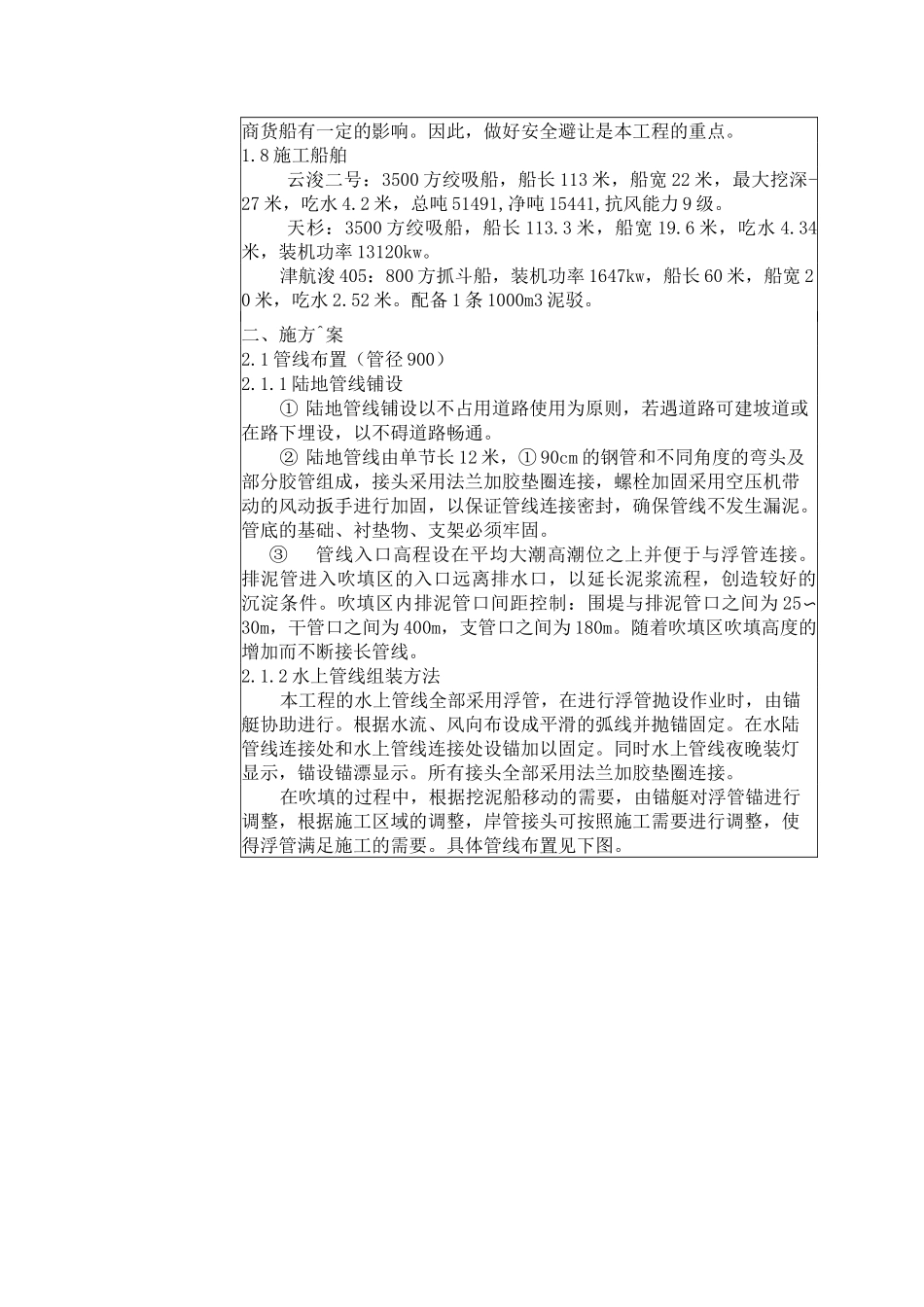疏浚工程专项施工方案安全技术交底(二级交底)_第2页
