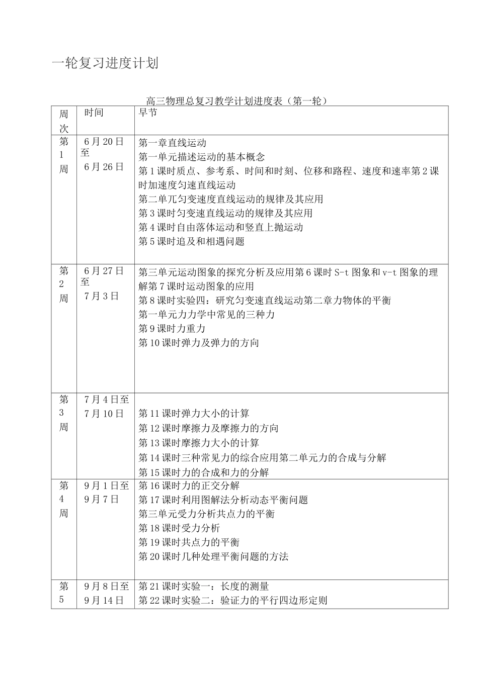一轮复习进度计划_第1页