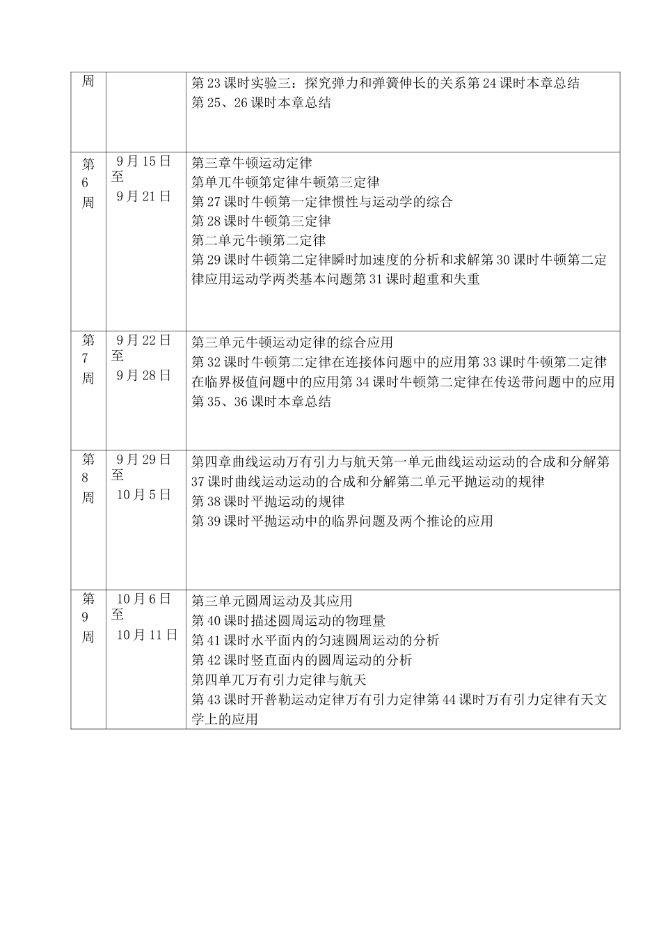 一轮复习进度计划_第2页