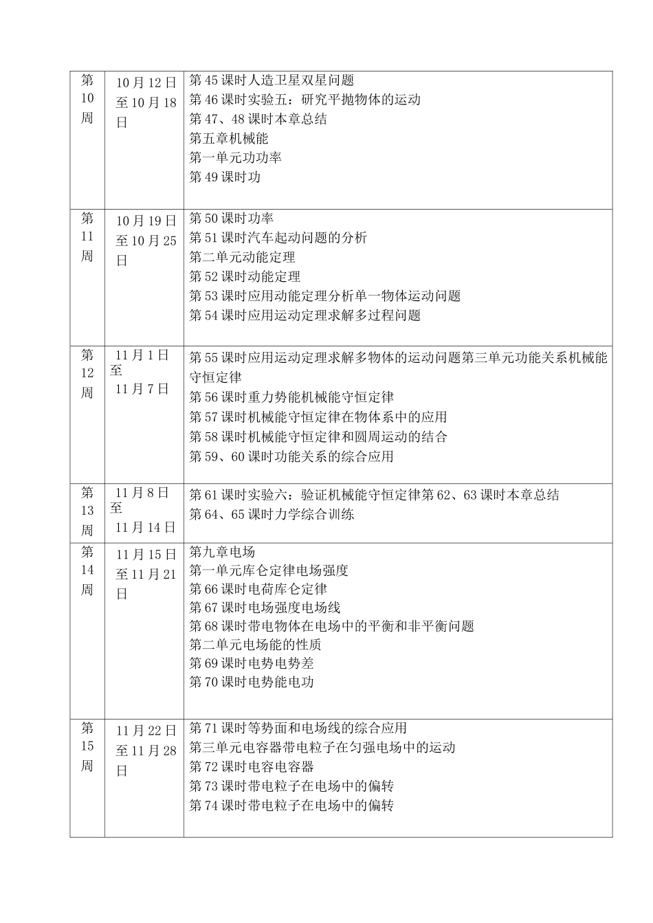 一轮复习进度计划_第3页