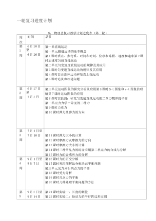 一轮复习进度计划