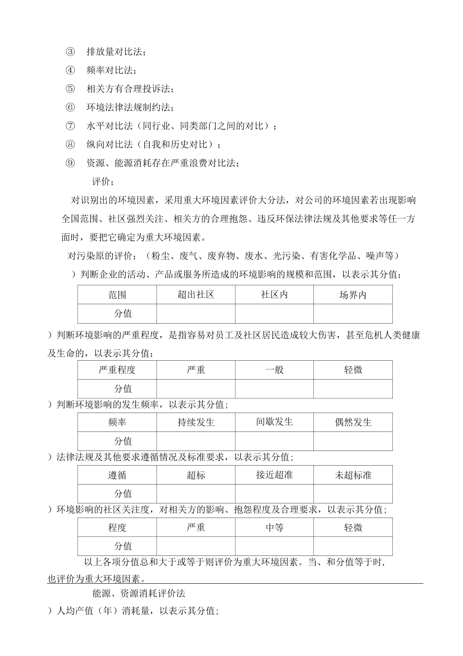 环境因素识别与评价控制程序及表格_第3页