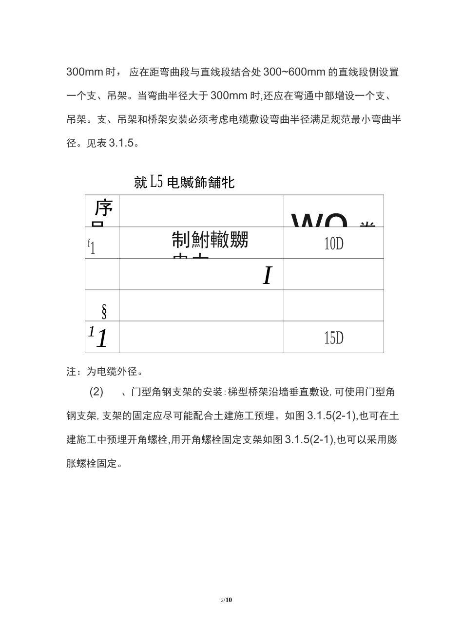 电缆桥架、支吊架、托臂安装工艺与规范_第2页