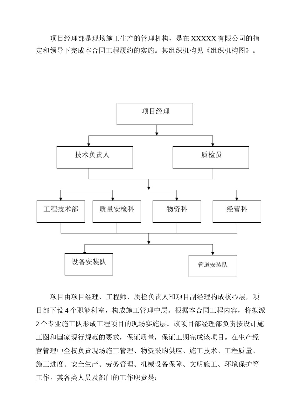 深井提水引水灌溉项目施工方案_第2页