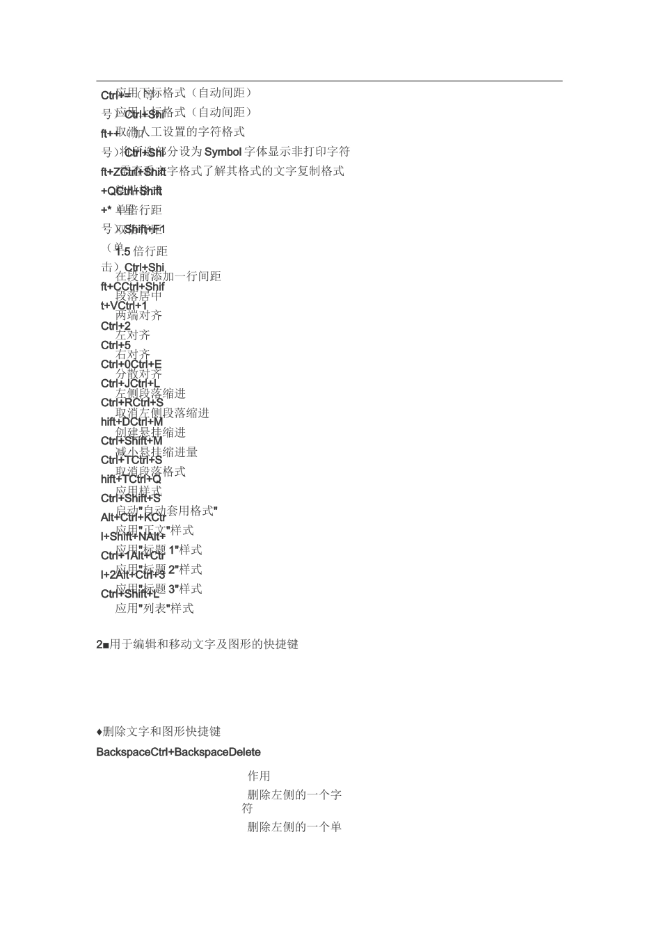 电脑快捷键总结_第2页