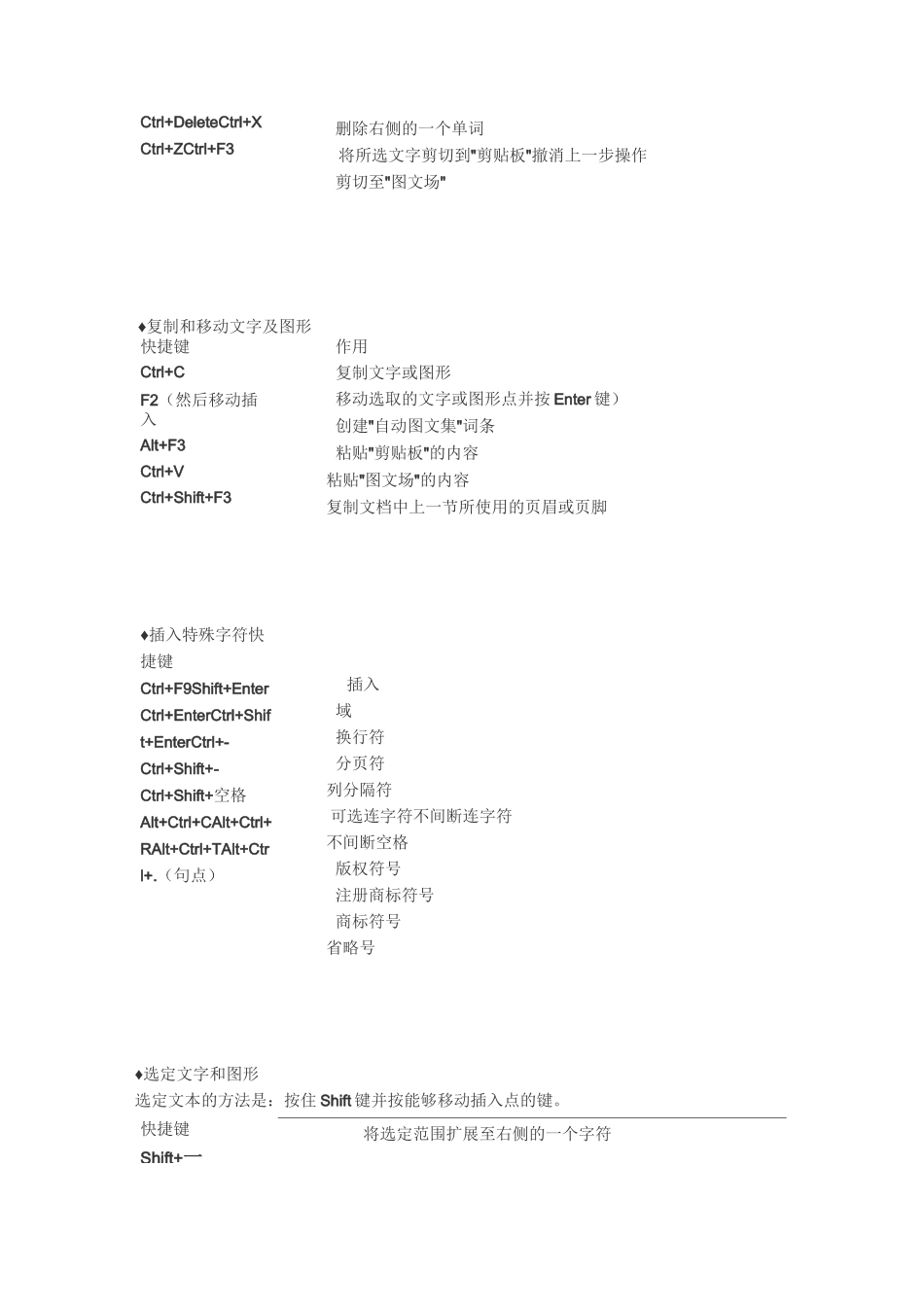 电脑快捷键总结_第3页